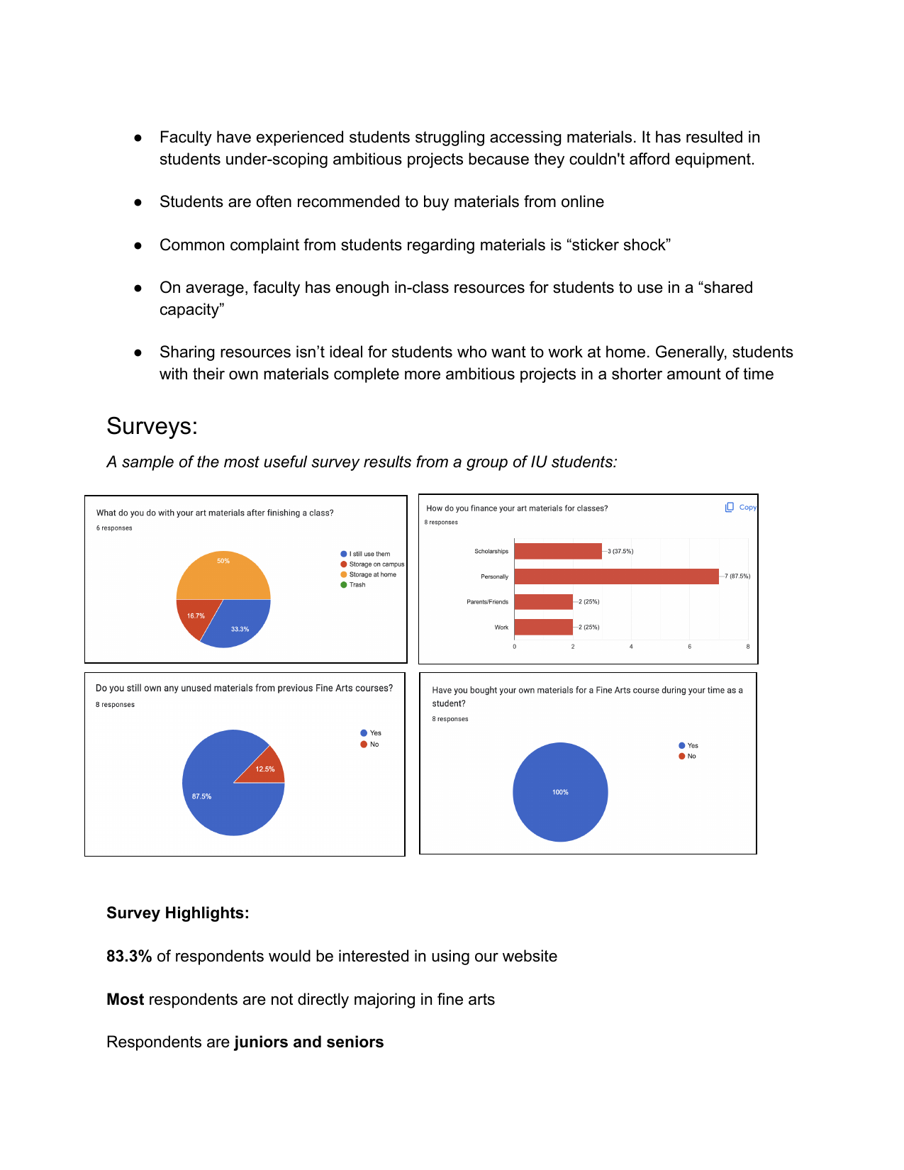 Research summary showing faculty interview themes and survey charts about buying and retaining art materials